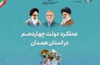 با ابتکار استانداری همدان برای اولین بار در کشور انجام شده است