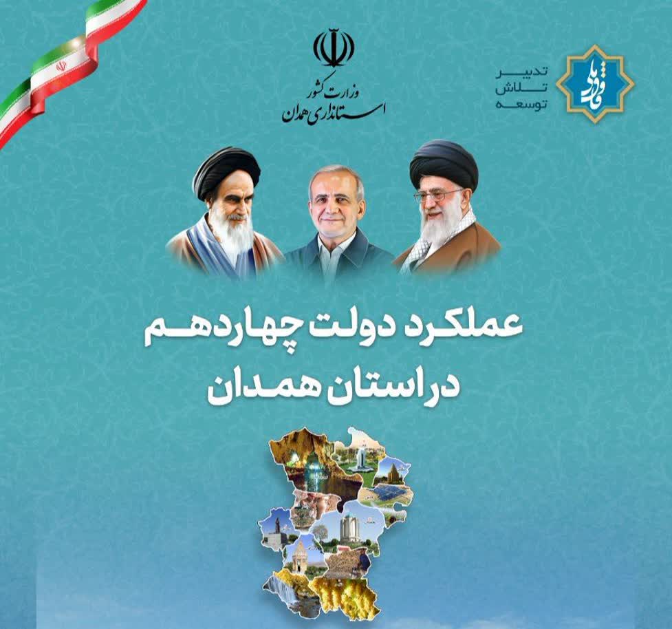 با ابتکار استانداری همدان برای اولین بار در کشور انجام شده است