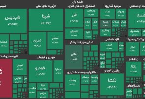 شاخص بورس وارد کانال ۴.۵ میلیون واحد شد