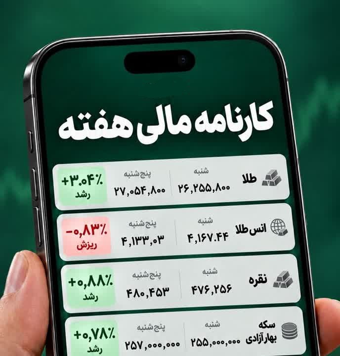 کارنامه مالی هفته آخر مهرماه ۱۴۰۵